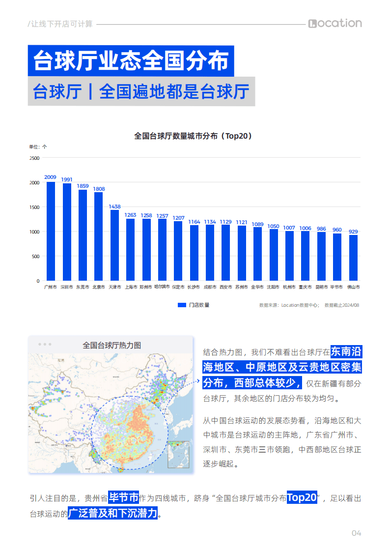 电子台球与传统台球:未来发展趋势 电子台球与传统台球:未来发展趋势